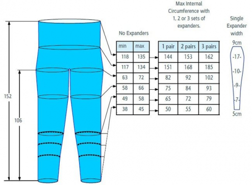 Расширитель Lympha Press Expander lympha pants - 2