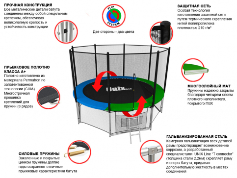 Батут Unix line Classic с внешней сеткой 6 футов - 182 см (двухцветный) (TRUCL6OUT) - 3