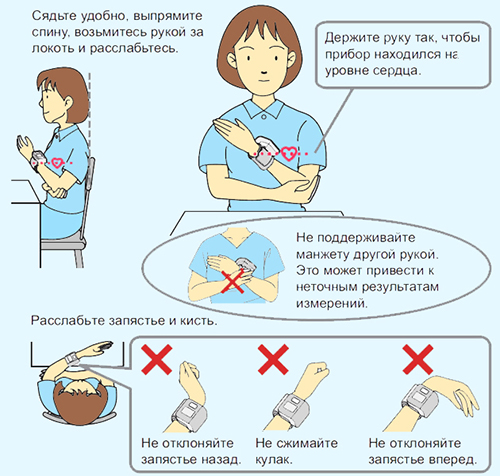 Как пользоваться запястным тонометром 